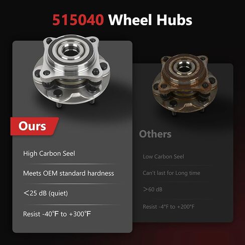 HYR 515040 2PCS Front Wheel Bearing and Hub Assembly Fits 2003-2021 Toyota Tacoma/4Runner/FJ Cruiser, Lexus GX460/GX470, 4WD, 6 Lugs w/ABS in Kuwait