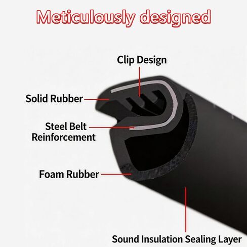 2PCS 2.62Ft Car Door Weather Stripping Rubber - Car Door Seal Strip for Noise Reduction, Dustproof B Pillar Seals, U-Shape Thickened Car Door Seal Strip Rubber Edge Trim in Saudi Arabia