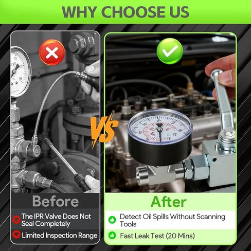 High Pressure Oil System IPR Air Test Tool Special Kit Compatible with Ford 6.0L-7.3L Powerstroke Engine, Rated Pressure 5300PSI Durable IPR Air Testing Tool for Powerstroke High Pressure Oil System in Saudi Arabia
