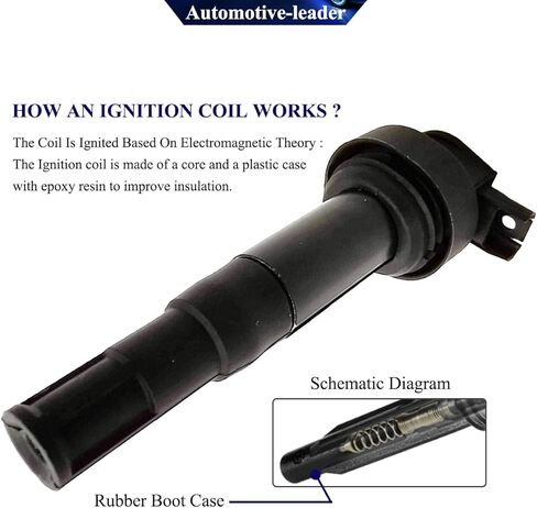 4 قطعة 7710874-01 7710874-02 استبدال ملفات تشغيل محرك السيارات لسيارات BMW S1000RR Premium/Standard 2014، لسيارات BMW S1000RR ABS/Premium ABS 2012 2013 771087401 771087402 in Kuwait