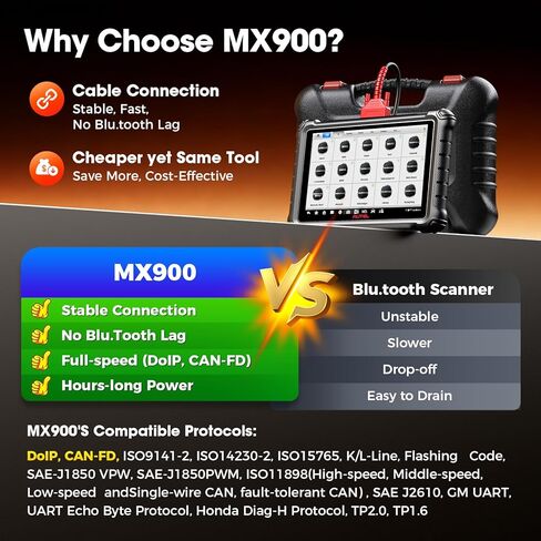 Autel MaxiCheck MX900 Bidirectional Scanner, 2026 OBD2 Scan Tool Up of MaxiCOM MK808S MX808S MK808BT Pro, US Ver. of MK900BT w/ 3000+ Active Test, 40+ Service, CAN-FD&DOIP, All-Sys Diagnose, FCA 11 OS in Kuwait