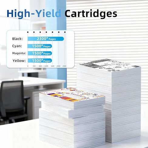 950XL/951XL High Yield Ink Cartridge Replacement for HP 950XL/951XL HP 950/951 950/951XL Combo Pack Compatible with HP officejet pro 8600 8100 8610 8615 8616 8620 ( Black Cyan Magenta Yellow 4 Pack) in Saudi Arabia