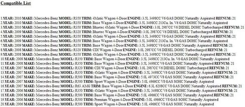 Genuine Mercedes-Benz Bezel 251-885-20-23 in Kuwait