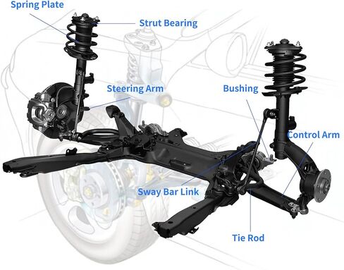 Sway Bar End Link, K750393 K750394 Rear Stabilizer Sway Bar End Link Replacement for 2011-19 Ford Explorer Taurus Flex Police Lincoln MKS MKT in Kuwait