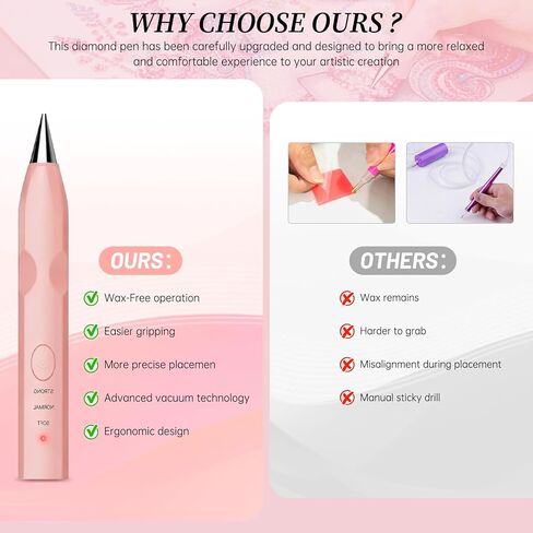 DZZ Electric Diamond Painting Pen,Cordless Diamond Art Vacuum Pen,Ergonomic Design,No Wax Needed, Rechargeable,3rd Gear Adjustable Suction Mode,Suitable for Adults and Children who Enjoy Crafts- Pink in Saudi Arabia