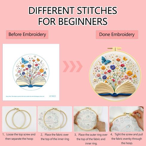 Zhenqing Open Book Garden Embroidery Kit, Fantasy Floral Craft Set with 20cm Hoop, Printed Design on 29x29cm Cotton Fabric, DIY Butterfly Wall Art (JC0023) in Kuwait