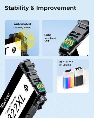 تم إعادة تصنيعها لاستبدال خراطيش الحبر 822XL لخراطيش الحبر Epson 822XL لطابعة Epson WF-3820 Ink Workforce Pro WF-4820 WF-4830 WF-3823 WF-4833 WF-4834 (2 أسود، 1 × أرجواني سماوي أصفر) in Kuwait