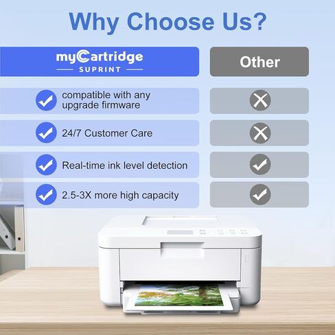 مجموعة خراطيش الحبر SUPRINT 952XL من myCartridge لخراطيش الحبر HP 952XL لطابعة HP OfficeJet Pro 8710 7740 8720 8210 8715 8740 8725، عبوة من 4 عبوات عالية السعة (BCMY) in Kuwait