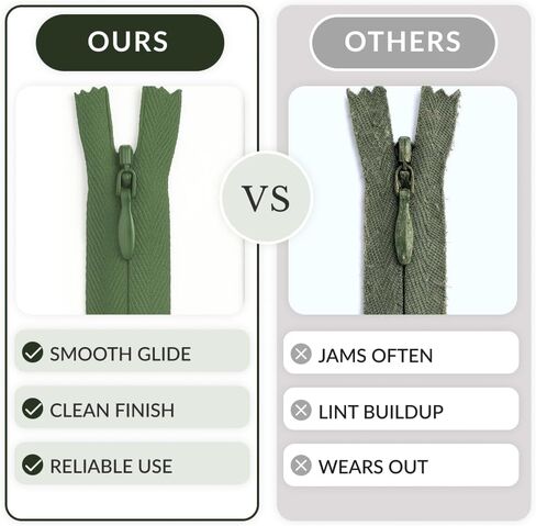Army Green 6 Inch Nylon Invisible Zipper for Sewing, DIY Crafts, Dresses, Pillows – Conceal Coil Zipper for Tailoring & Home Decor (Military)-2pcs in Saudi Arabia