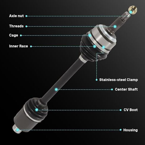 Front Right CV Axle Shaft Assembly Compatible with Accord 2003-2007 V6 3.0L TL 2004-2006 CR-V 2002-2006 Passenger Side CV Axle Shaft Replace 66-4207 NCV36128 in Saudi Arabia