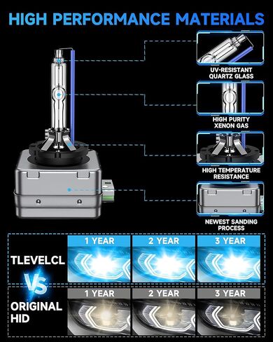 Fit for Chevrolet 2014-2021 Camaro 2014-2019 Impala Corvette 2014-2017 SS D3S HID Xenon Headlight Bulbs, Upgraded 35W High Low Beam Bi-Xenon Light Bulb Replace, 8000K White Blue, Pack of 2 in Saudi Arabia