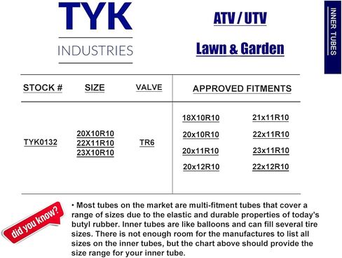 (عبوة من قطعتين) TYK Industries، أنبوب داخلي 20x10-10 20x11-10 لمركبة ATV وجزازة العشب، أنبوب إطار بديل لـ UTV، عربة الجولف، جرار العشب، جذع صمام معدني مستقيم TR6 in Kuwait