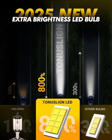 H11/H8/H9 Bulbs Super Bright,6500K Cool White H8 Light Bulbs, 50000+Hours H11 Powersport Bulb with Cooling Fan, Pack of 2 in Saudi Arabia