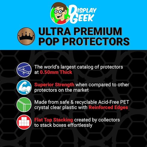 Display Geek, 1 x Plastic Pop Protector Only Compatible with 10 inch Shenron Glow in The Dark Metallic #859 Jumbo Size Funko Pop Box - Nothing Else fits in Saudi Arabia
