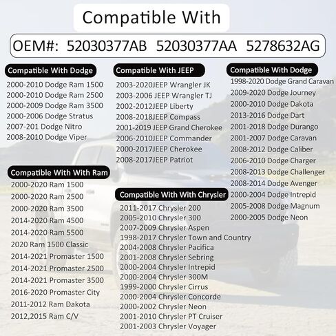 غطاء غاز لـ 2000-2020 Ram 1500 2500 3500، شاحن، تشالنجر، داكوتا، دودج، جراند كارافان، رحلة، دورانجو، أفينجر، تشالنجر، 2003-2020 رانجلر JK TJ، كومباس، غطاء خزان الوقود باتريوت 52030387AB in Kuwait