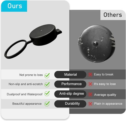 Capless Gas Cap Cover, Dustproof Capless Gas Cap with Tether 2.375Inch ID, Waterproof Gas Cap Replacement, Universal Fuel Tank Caps Accessories for Car, SUV, Truck (Black) in Saudi Arabia