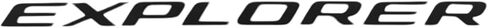 Eurosport Daytona- Compatible with 2020-2024 Ford Explorer Rear Letter Inserts (Matte Black) in Saudi Arabia