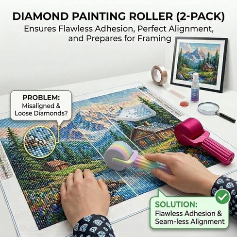 Diamond Art Roller 2 Pack for Diamond Painting, Diamond Painting Roller Tool with Protective Clear Ring & Sponge Grip, Rainbow Brayer Accessories for Pressing Loose Drills in Saudi Arabia