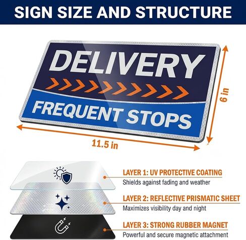 FLEX DELIVERY DRIVER Car Magnet – HEAVIE DUTY 49 Mil Thickness - REFLECTIVE Waterproof Magnetic Signs - Frequent Stops Warning Sign – Delivery Vehicle Magnet in Kuwait