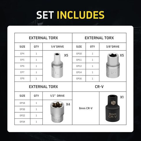 15pc External Torx Plus Socket Set Compatible with Tesla, 6 Point EP Socket EP4, EP5, EP6, EP7, EP8, EP10, EP11, EP12, EP14, EP16, EP18, EP20, EP22, EP24 with 1/2'' 3/8'' 1/4'' Dr, 5 Point CR-V Socket in Saudi Arabia