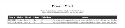 حشية مبيت منظم حرارة مبرد المحرك متوافق مع Hyundai Santa Fe 2009 2008 2007 2006 2005 2004 2003 2002 2001 P-2306833 in Kuwait