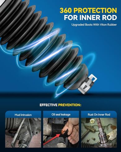 PHILTOP Rack and Pinion Compatible with 2004-2009 Durango, Aspen with Hydraulic Power Replace 22-386 in Kuwait