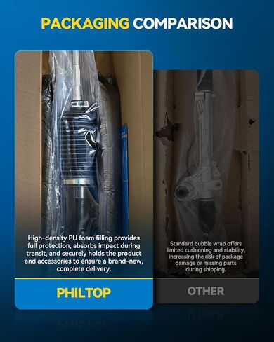 PHILTOP Rack and Pinion Compatible with 2004-2009 Durango, Aspen with Hydraulic Power Replace 22-386 in Kuwait