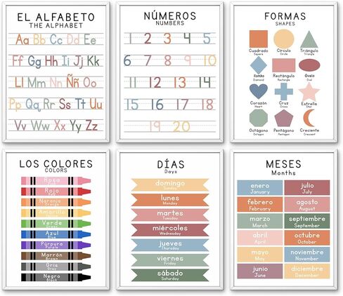 ملصقات تعليمية إسبانية للأطفال الصغار 1-3، ملصقات تعليمية ثنائية اللغة للفصول الدراسية في مرحلة ما قبل المدرسة ورياض الأطفال، Abecedario Para Niños En Español لوازم ديكور الرسم البياني للمدرسة المنزلية in Kuwait