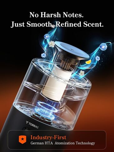 موزع معطر هواء للسيارة من توراس سمارت CF18، موزع روائح السيارة ذات المناظر الطبيعية، تشغيل/إيقاف تلقائي، 3 أوضاع، أضواء محيطة، بطارية مدمجة 1100 مللي أمبير في الساعة، عطر طبيعي، يدوم 3 أشهر in Kuwait