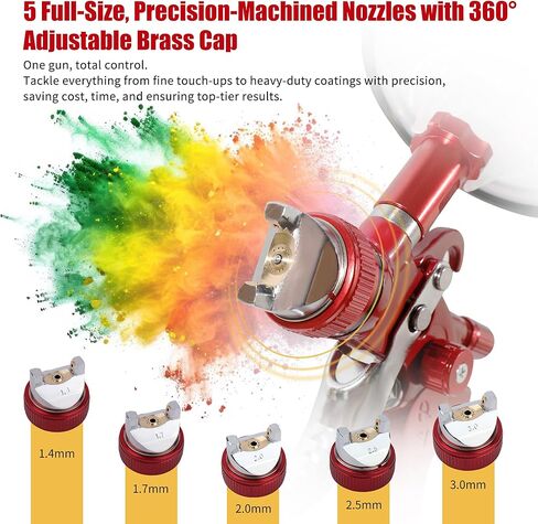 HVLP Gravity Feed Spray Gun Kit with 5 Nozzles (1.4/1.7/2.0/2.5/3.0mm), 10 Disposable 600CC Paint Cups with Lids. Ideal for Automotive and Furniture Painting Applications (Scarlet) in Saudi Arabia