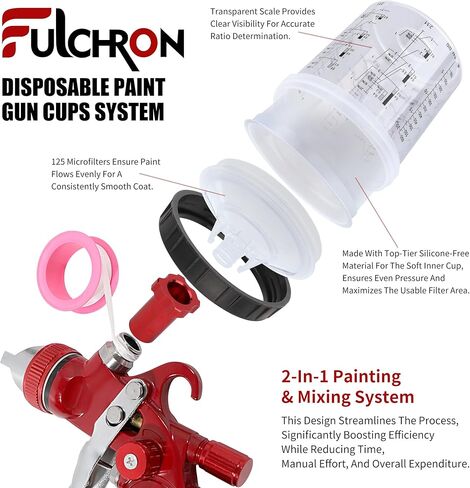 HVLP Gravity Feed Spray Gun Kit with 5 Nozzles (1.4/1.7/2.0/2.5/3.0mm), 10 Disposable 600CC Paint Cups with Lids. Ideal for Automotive and Furniture Painting Applications (Scarlet) in Saudi Arabia