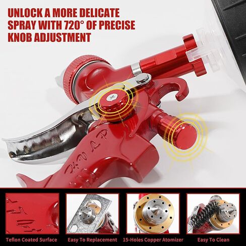 HVLP Gravity Feed Spray Gun Kit with 5 Nozzles (1.4/1.7/2.0/2.5/3.0mm), 10 Disposable 600CC Paint Cups with Lids. Ideal for Automotive and Furniture Painting Applications (Scarlet) in Saudi Arabia