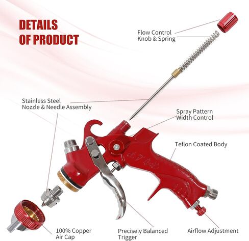 HVLP Gravity Feed Spray Gun Kit with 5 Nozzles (1.4/1.7/2.0/2.5/3.0mm), 10 Disposable 600CC Paint Cups with Lids. Ideal for Automotive and Furniture Painting Applications (Scarlet) in Saudi Arabia