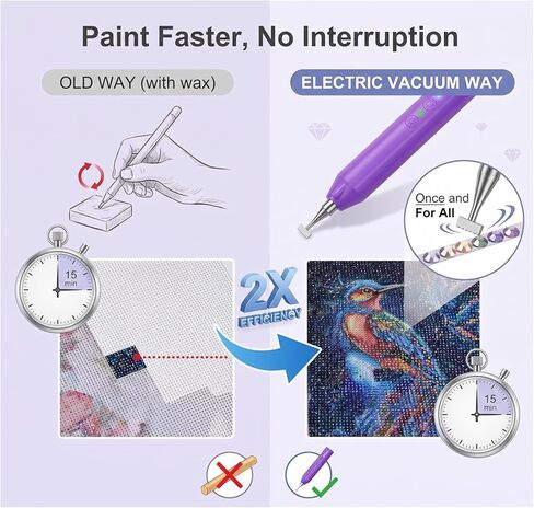 Wireless Vacuum Diamond Art Pen with Light, Long-Lasting Rechargeable Diamond Painting Pen With Extra Tips for Painting Accessories, Low Noise for DIY Craft Lover in Saudi Arabia