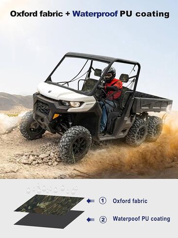 أغطية مقاعد ZIDIYORUO UTV Defender، مجموعة غطاء مقعد مقاوم للماء والخدش مع غطاء مسند الرأس متوافق مع مقعد Can-Am Defender الأمامي ببابين، ملحقات Defender Camo in Kuwait