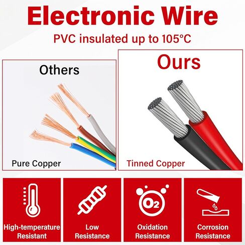 Deutsch DT 2 Pin Wiring Harness Connector 2 Kits, Deutsch Male Female 2 Wire Way Waterproof Automotive Electrical Connector 16 AWG with Heat Shrink Tubing for Car Truck Boat, grey in Saudi Arabia