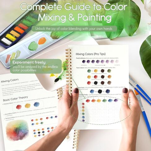Easy-Learn Bird Watercolor Workbook, 12 Unique Bird Patterns, Bleed-Resistant Paper – Creative Gift for Adults & Teens in Kuwait