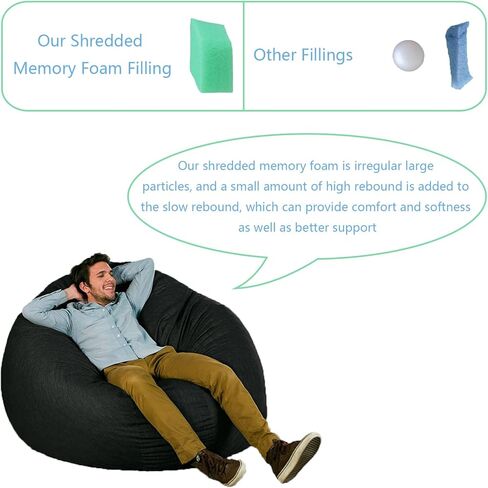 Bean Bag Filler, 10 Pounds Comfortable and Soft Shredded Memory Foam Filling Without Gel, Premium Random Colors BeanBag Stuffing for Various Pillows/Punching Bag/Couch Cushions/Pouf/Dog Bed in Kuwait