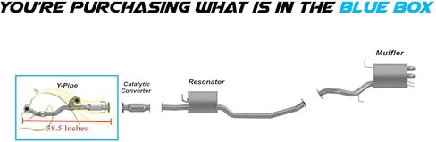Exhaust Front Flex Y Pipe Compatible for 2011-2013 Kia Sorento 3.5L | Stainless Steel | Northeastern Exhaust | Free Gaskets Included | Automotive Replacement Part | Direct-Fit in Kuwait