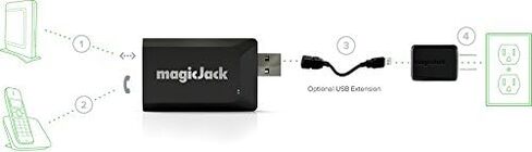 محول الهاتف MagicJackGO 2017 VOIP المحمول للمنزل وخدمة الهاتف الرقمي أثناء التنقل. قم بإجراء مكالمات محلية وبعيدة المدى غير محدودة إلى الولايات المتحدة وكندا. لا فاتورة شهرية. 2017 (1 حزمة) in Kuwait