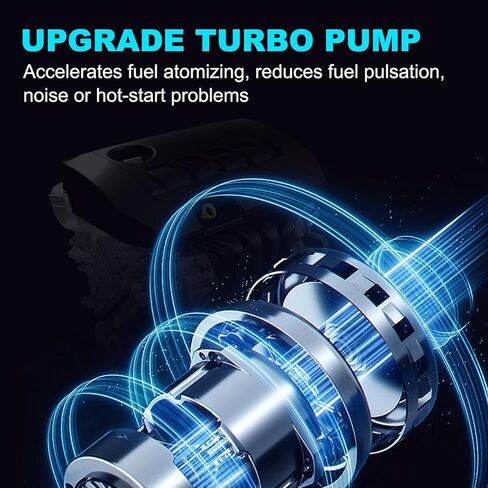 OTO-K Electric Fuel Pump Module Assembly Compatible with Honda Civic 2016-2020 1.5L 2.0L, Replaces# 17045-TBA-A02 17045-TBA-A03 17045-TBA-A00 17045-TBA-A01 in Saudi Arabia