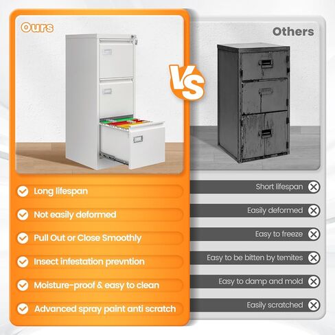 3 Drawer File Cabinet with Lock, Metal Filing Cabinets for Home Office, Vertical White Locking File Caninet, Steel Narrow Three Drawer File Cabnet for Letter/Legal / A4 / B4- Assembly Required in Saudi Arabia