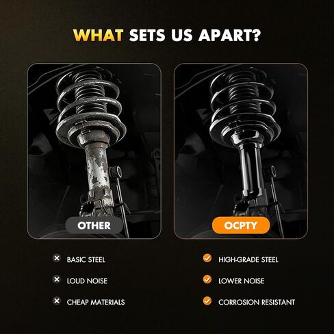 OCPTY Front Rear Complete Strut Assemblies For Dodge Journey 2011 12 13 14 15 16 17 18 2019 Suspension Kit Full Set With 4 Coil Spring 4 Sway Bar Links Replaces 172509 172896 K750382 8pcs in Kuwait