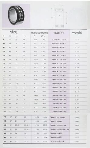 محمل ضاغط تكييف السيارة 32BG05S1-2DST مقاس 32 * 55 23 ملم AC32470018 47 18 ملم (Ac32470018) in Kuwait