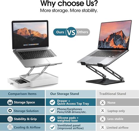 Laptop Stand with Storage Drawer, Heavy-Duty Metal Laptop Riser for Desk, Ergonomic Height & Angle Adjustment for 10–16.2″ Laptops, Silver in Saudi Arabia