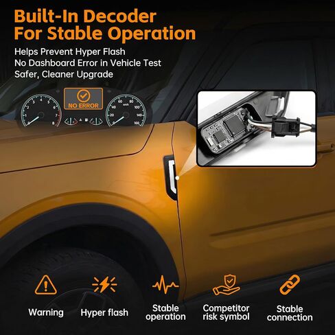 Side Marker Lights Replacement Compatible with 2021-2024 Ford Bronco Sport Turn Signal Lights Daytime Running Light for Bronco Sport Accessories in Saudi Arabia