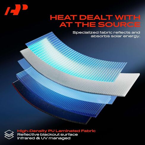 A-Premium Windshield Sun Shade Compatible with Land Rover Range Rover Sport 2022-2025, Foldable Car Sunshade with Storage Bag, Blocks Heat & UV Rays, Keeps Vehicle Cool in Summer in Kuwait