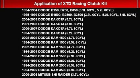 XTD Stage 2 Clutch Kit Compatible With 94-08 Dakoda Ram B150 B250 B350 / Raider 6CYL 8CYL 12" INCH in Kuwait