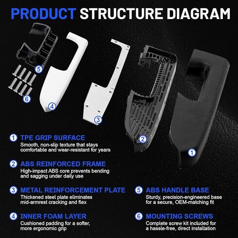22818465 Front Left Driver Door Armrest Repair Kit, Direct Replacement with Door Release Handle Below Armrest, Compatible with Chevy Silverado & GMC Sierra 1500 2500/3500HD 2010-2014, Black in Kuwait