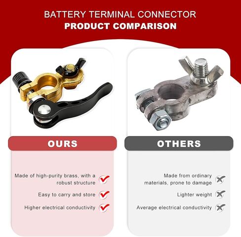 Ganecad 2 PCS Battery Terminal Connectors, Quick-Release Batteries Terminal Clamps with Anti-Collision Pad, Heavy Duty Brass Battery Cable Ends for Cars Caravans Trucks Boats in Saudi Arabia